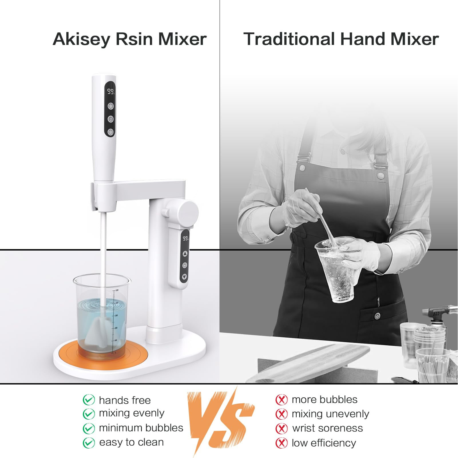 Electric Resin Stirrer Electri - Blender review and price